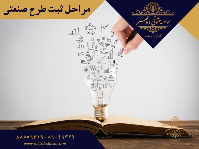 مراحل ثبت طرح صنعتی