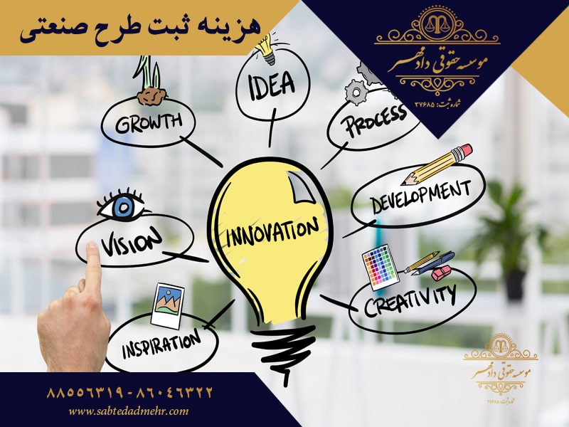 هزینه ثبت طرح صنعتی