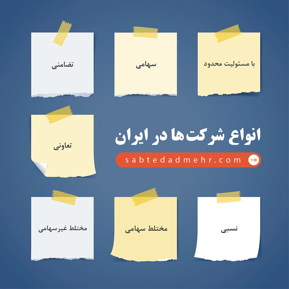 ثبت دادمهر - انواع شرکت ها در ایران